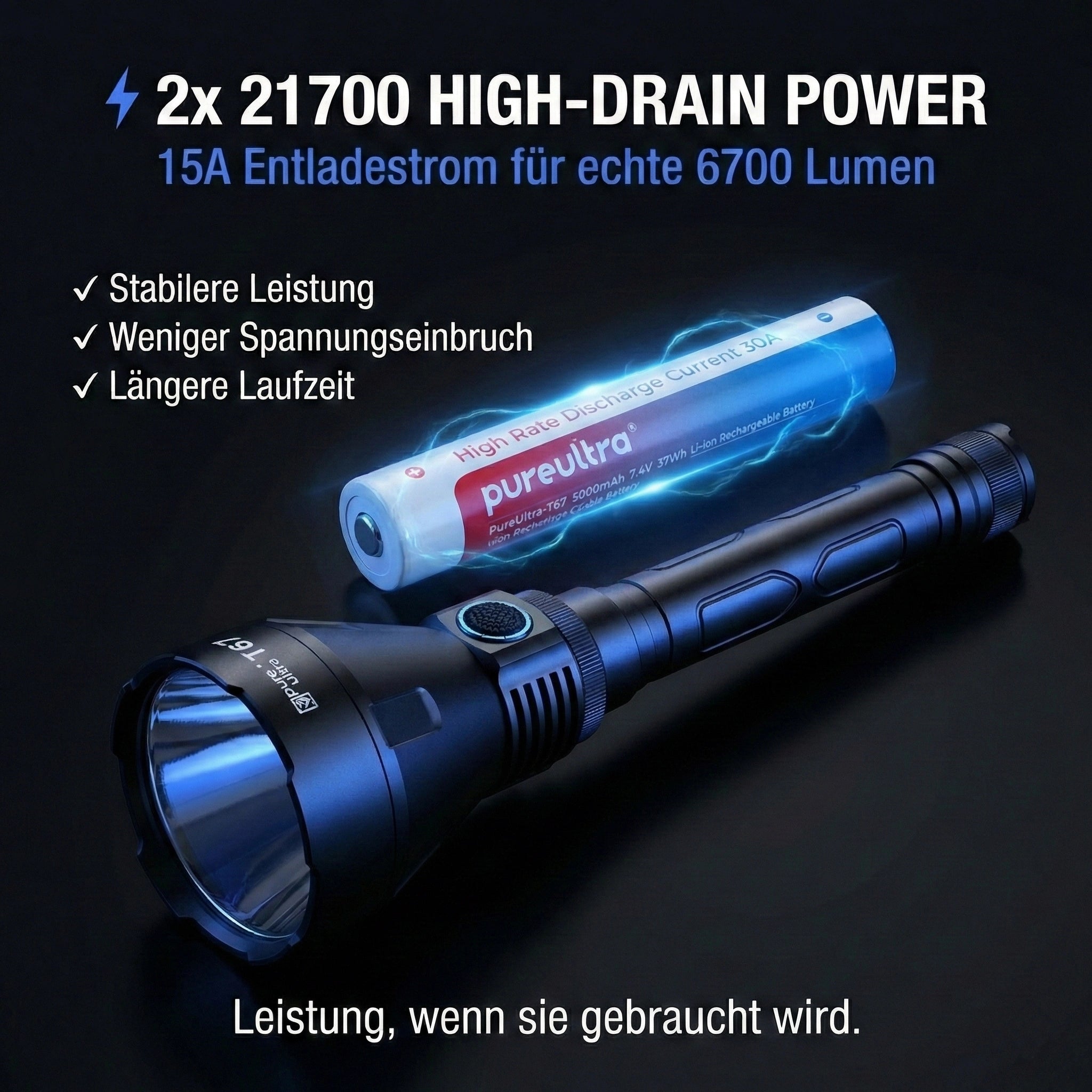 PureUltra T67 Profi-Taschenlampe | 6.700lm • 1.400m Reichweite • IP68