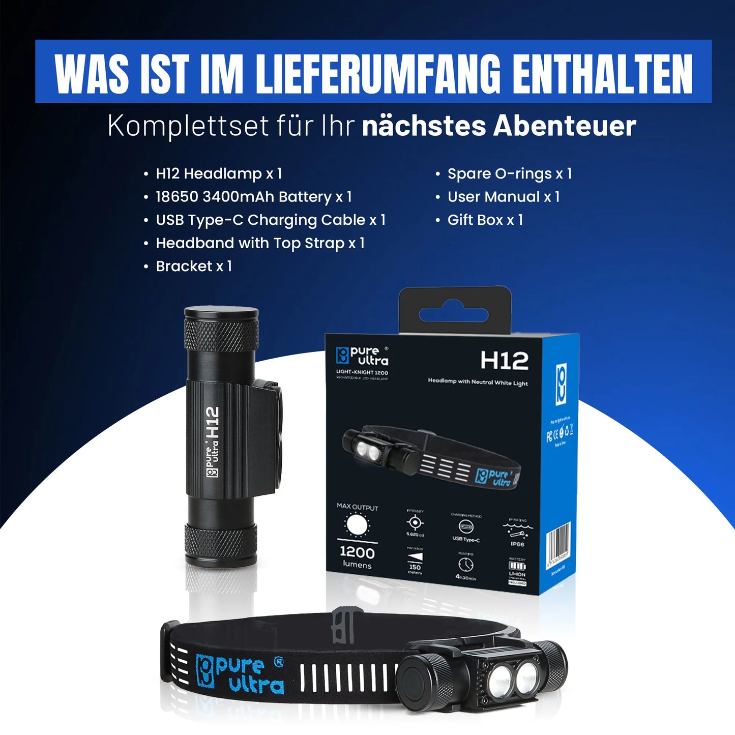 H12 Stirnlampe Wiederaufladbar 1200 Lumen, 150m Reichweite, USB-C - PureUltra