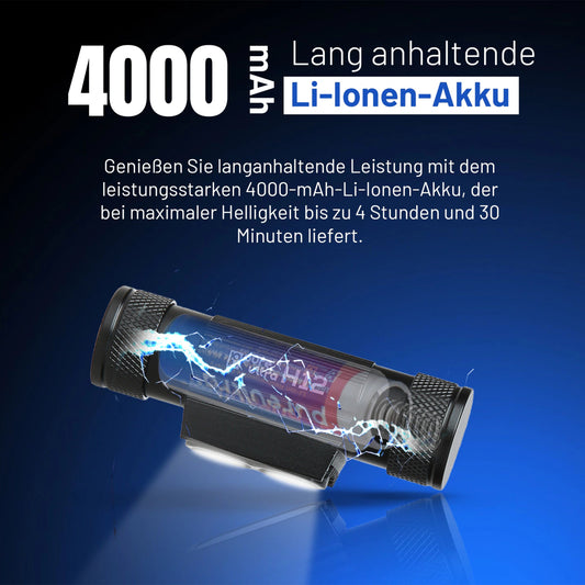 H12 Stirnlampe Wiederaufladbar 1200 Lumen, 150m Reichweite, USB - C - PureUltra