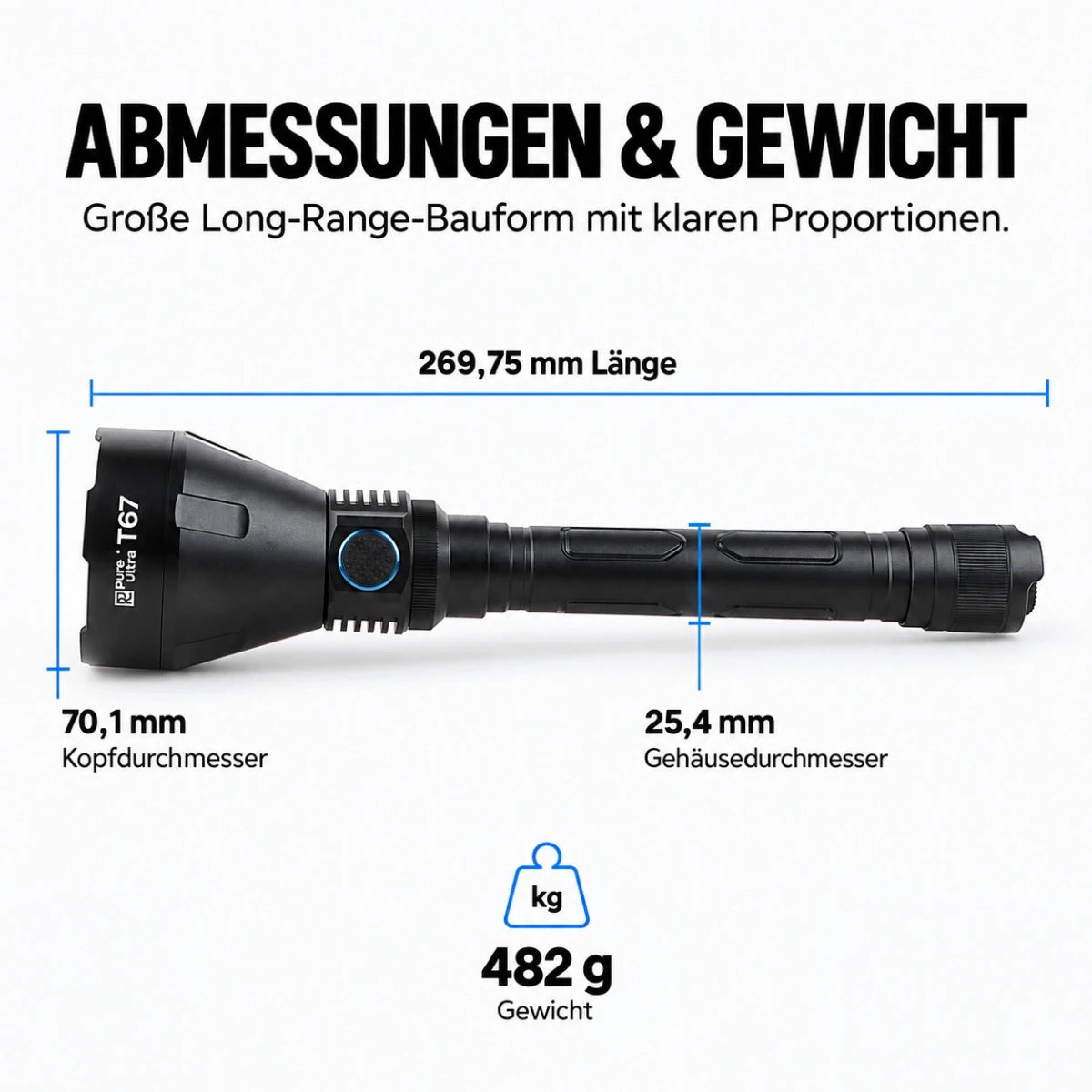 PureUltra T67 Profi-Taschenlampe | 6.700lm • 1.400m Reichweite • IP68 - PureUltra