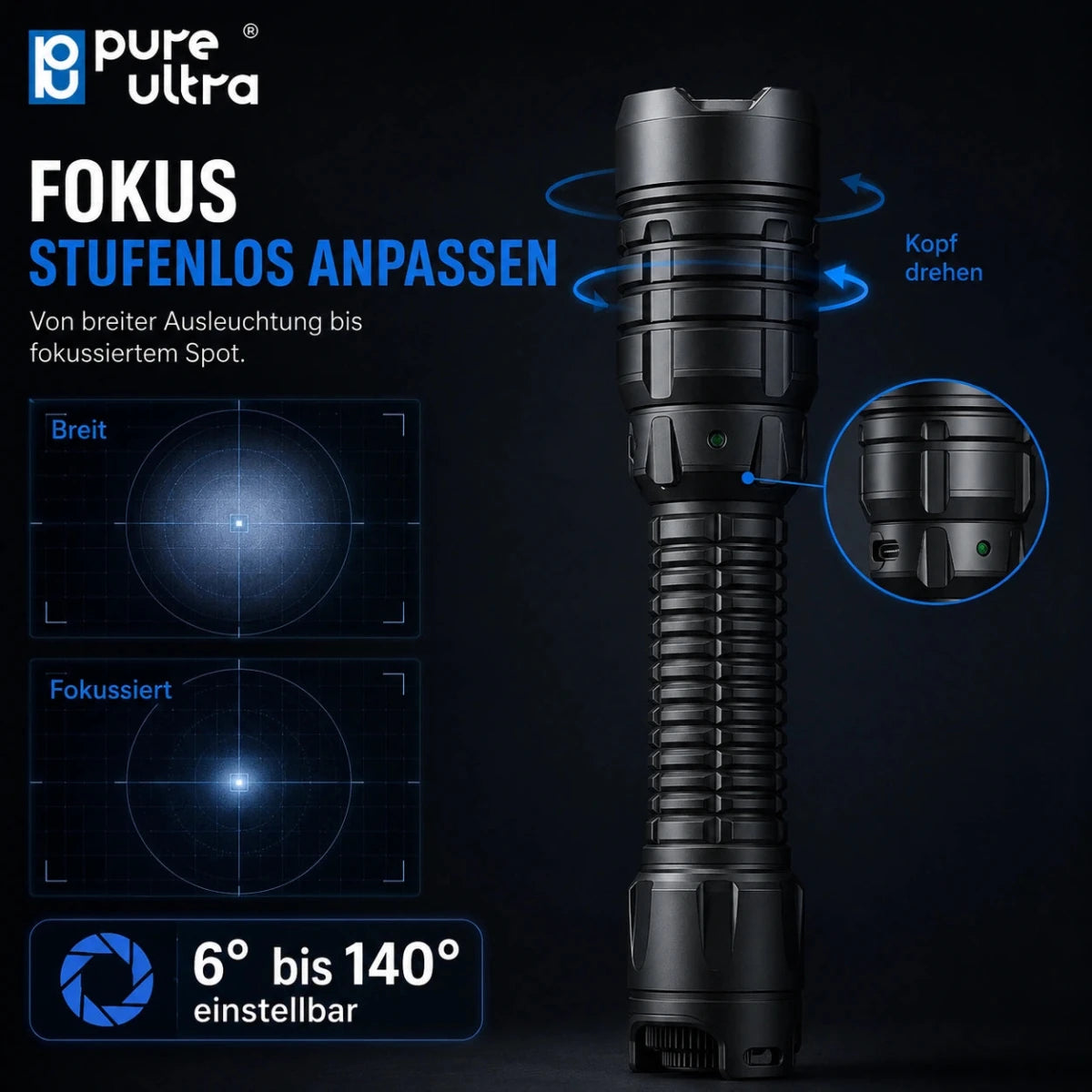 ShadowStrike IR-Aufheller 850/940nm – inkl. Akku & USB-C - PureUltra