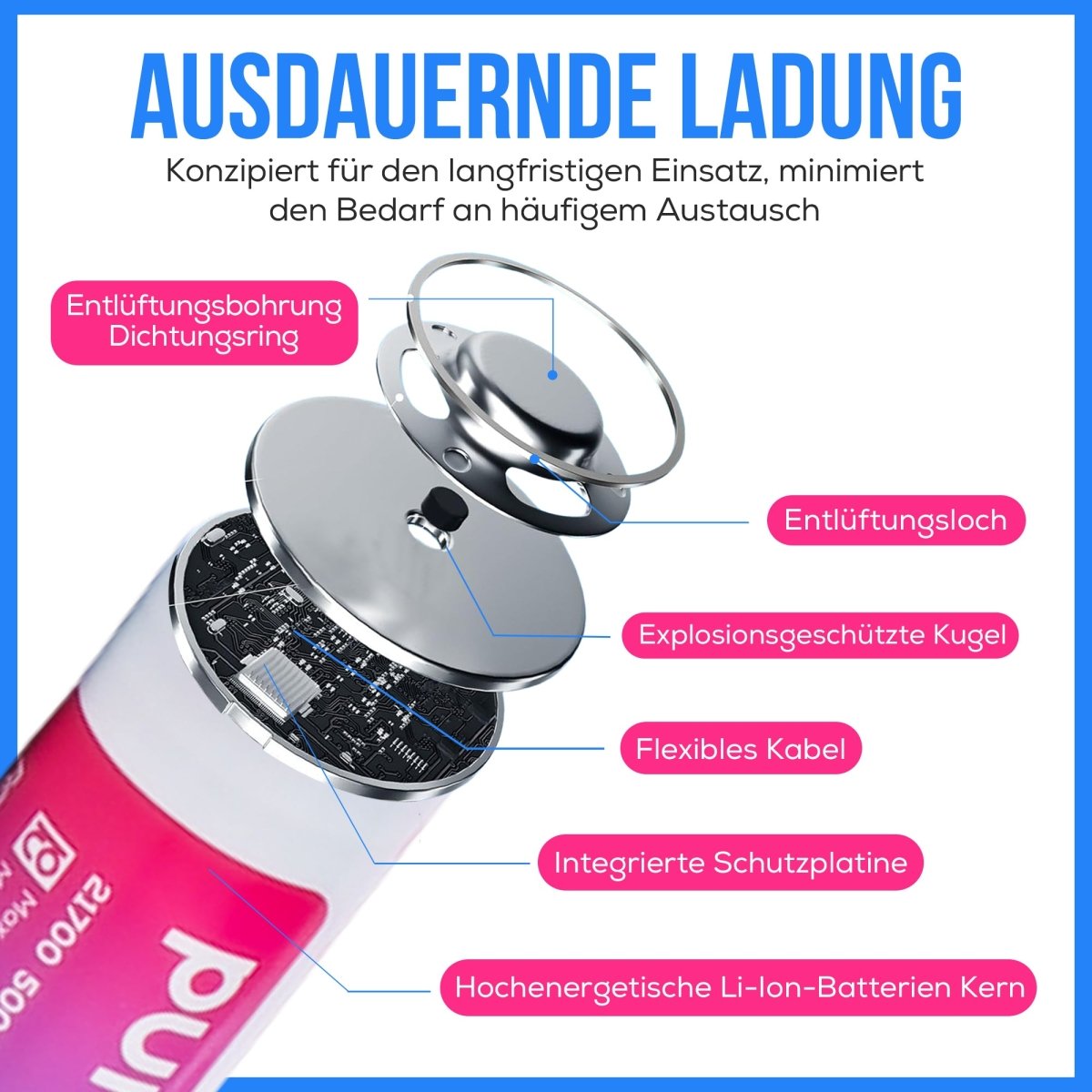 21700 5000-6000mAh li-Ion Akku, 12-15A, 3,7V, geschützt - PureUltra