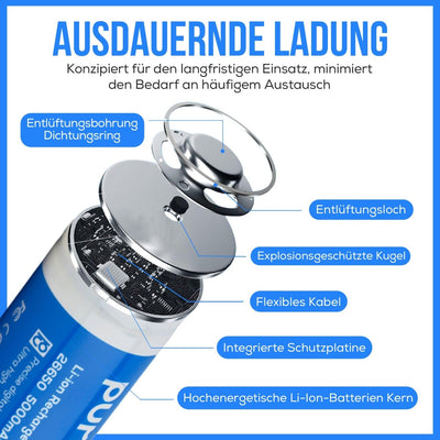 26650 Li-ion Akku – 5000mAh, 5A, 3.7V, geschützt - PureUltra