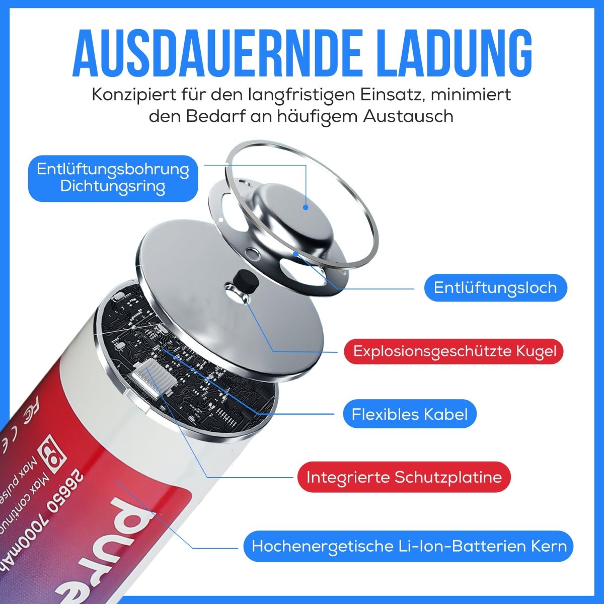 26650 Li-ion Akku – 7000mAh 14A 3.7V geschützt - PureUltra
