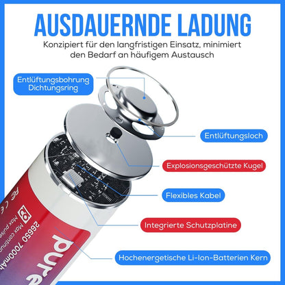 26650 Li-ion Akku – 7000mAh 14A 3.7V geschützt - PureUltra