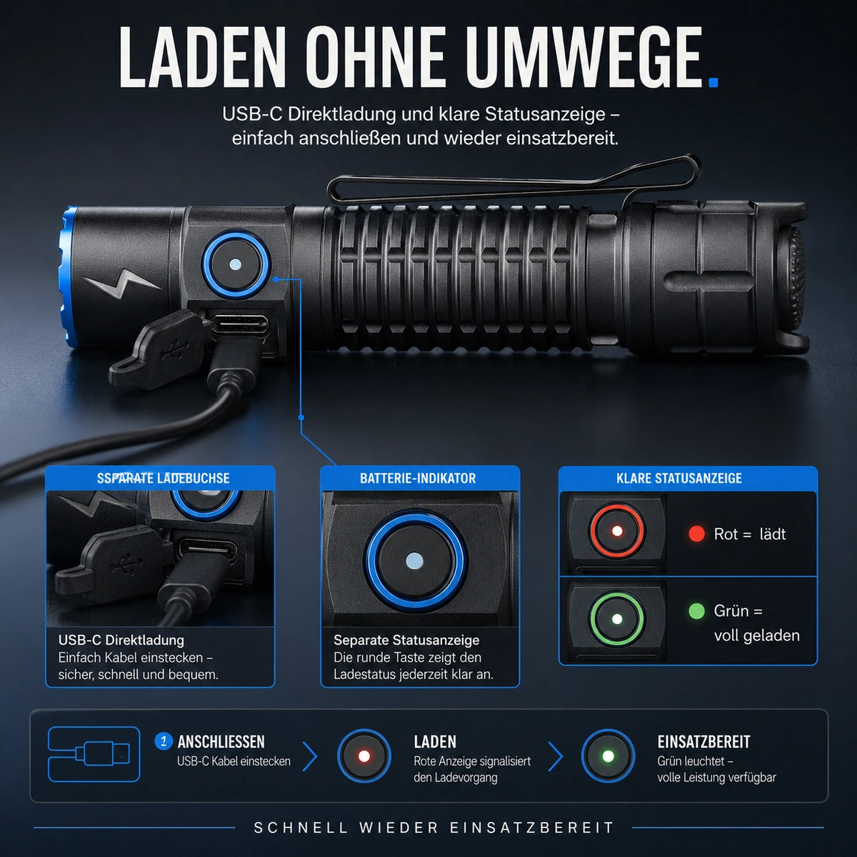Blitz35 – Kompakte LED Taschenlampe mit 3.500 Lumen