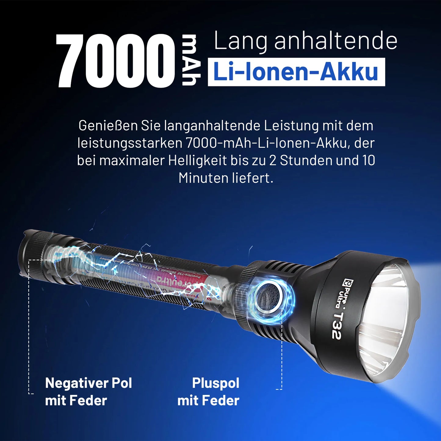 T32 Taschenlampe – 3.200 Lumen, 1.150 m Reichweite, USB-C - PureUltra