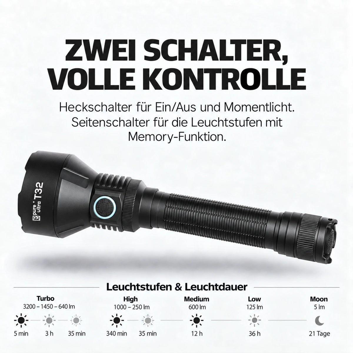 T32 Taschenlampe – 3.200 Lumen, 1.150 m Reichweite, USB-C