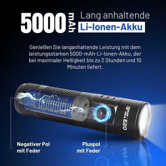 E20 LED Taschenlampe – 2.000 Lumen, 300m Reichweite, USB-C - PureUltra