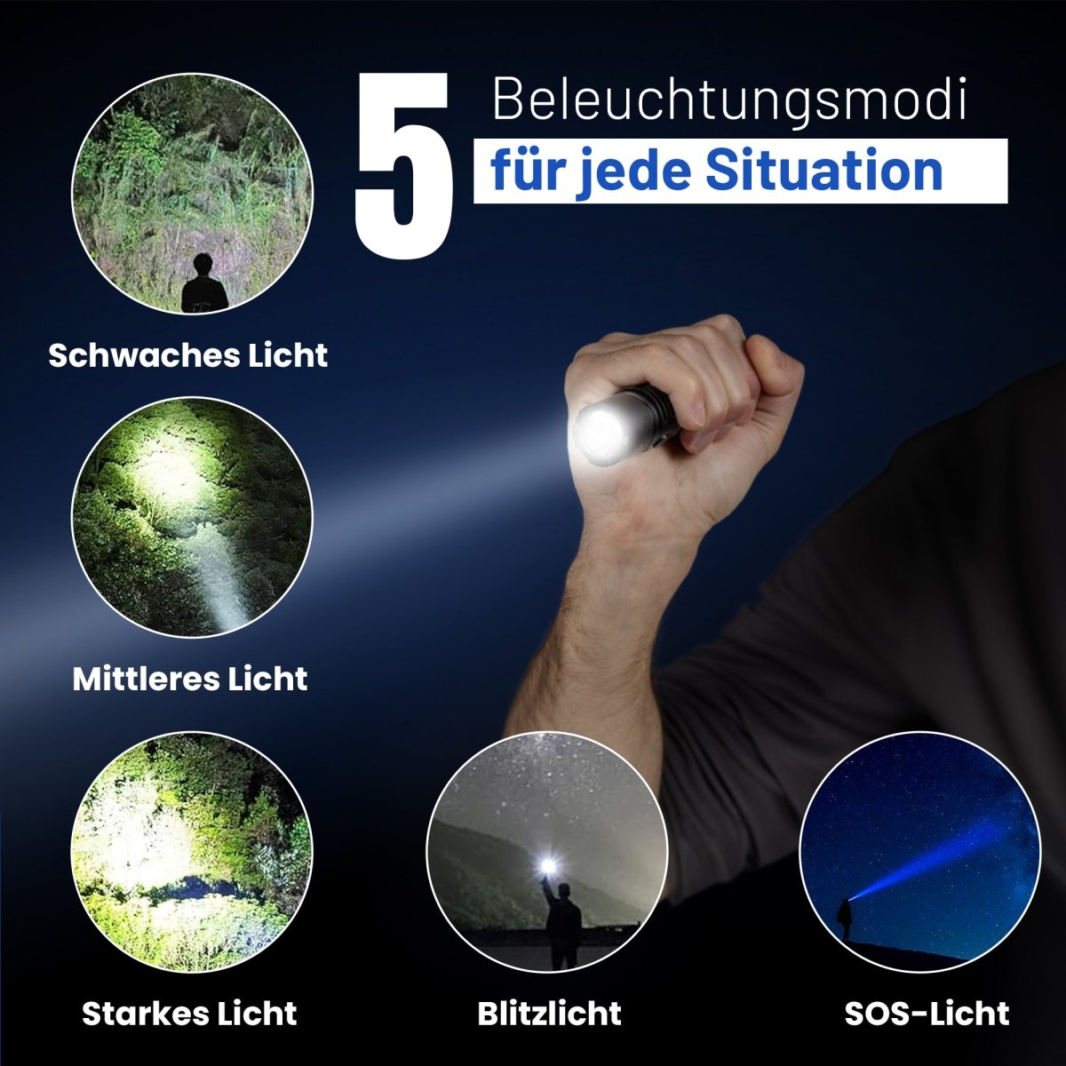 E20 LED Taschenlampe – 2.000 Lumen, 300m Reichweite, USB-C - PureUltra
