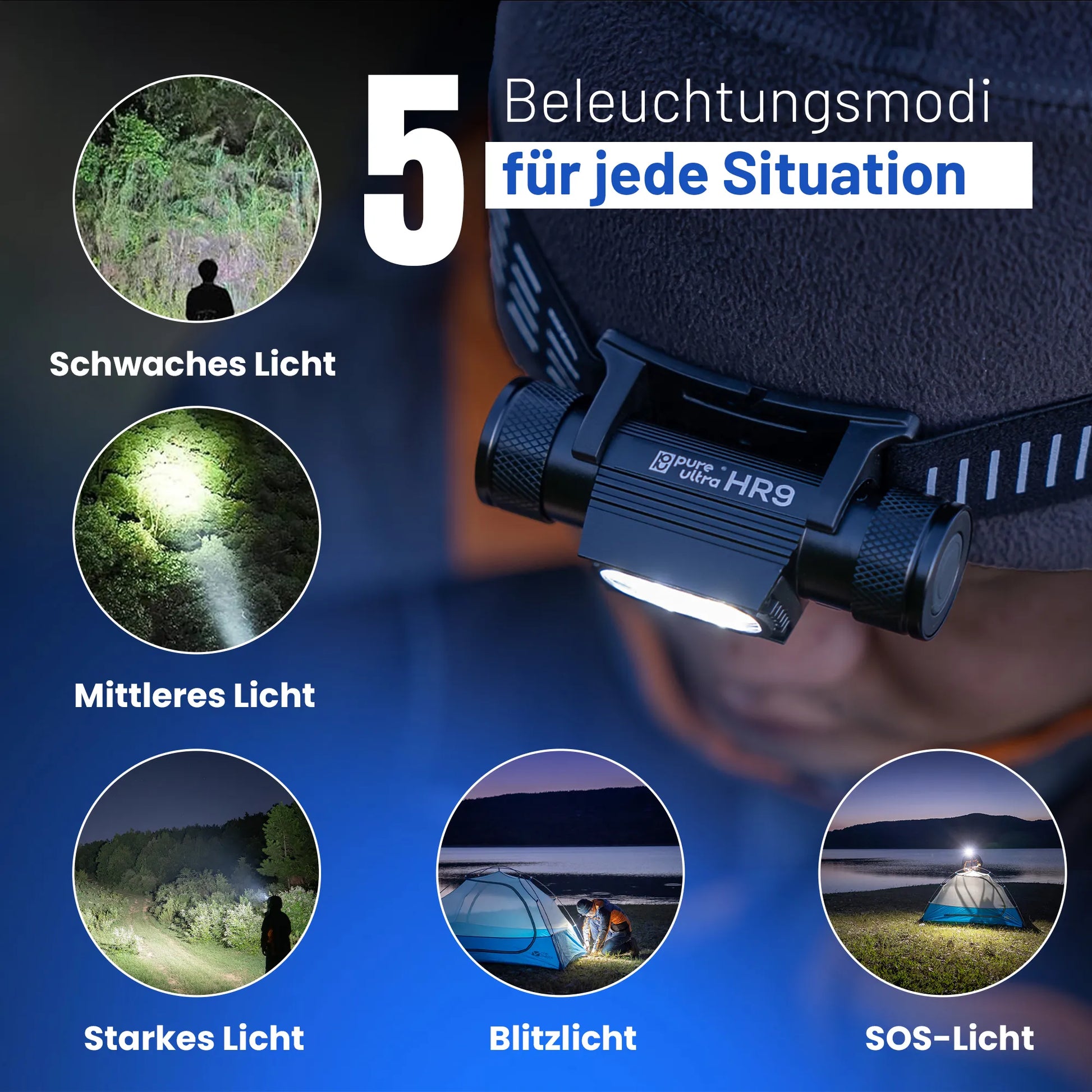 HR9 LED Stirnlampe – 900 Lumen, Rotlicht, IP66, USB-C, 300h Laufzeit - PureUltra