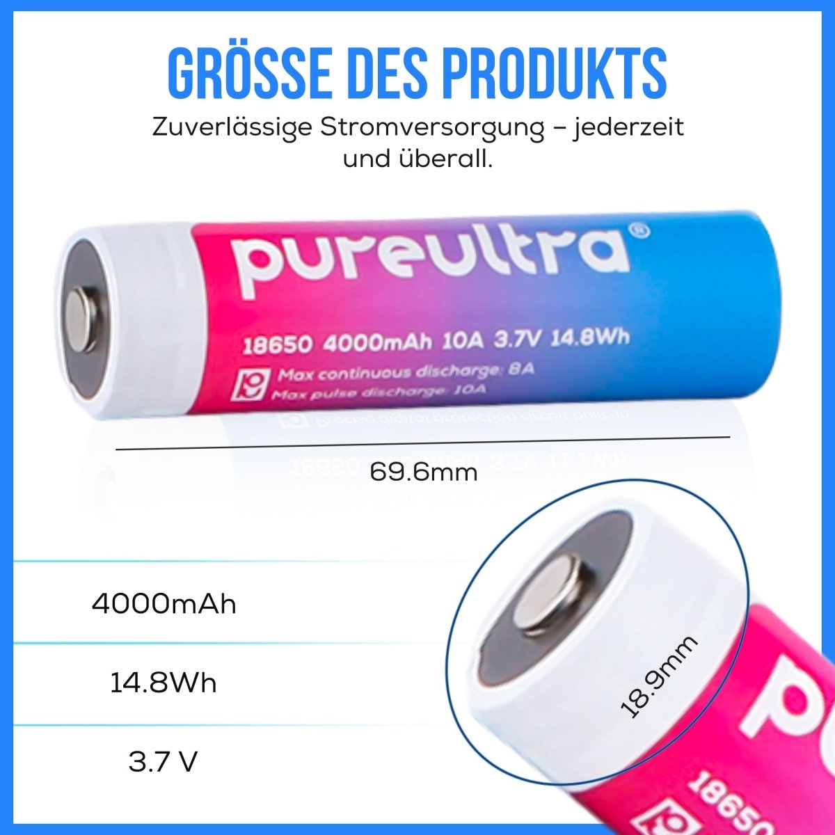 PureUltra 18650 Li-ion Akku – 10A, 4000mAh,3.7V, geschützt - PureUltra