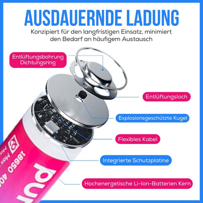 PureUltra 18650 Li-ion Akku – 10A, 4000mAh,3.7V, geschützt - PureUltra