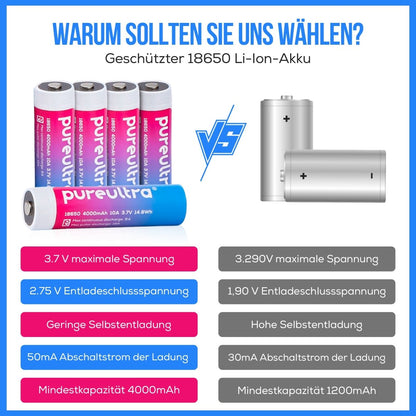 PureUltra 18650 Li-ion Akku – 10A, 4000mAh,3.7V, geschützt - PureUltra