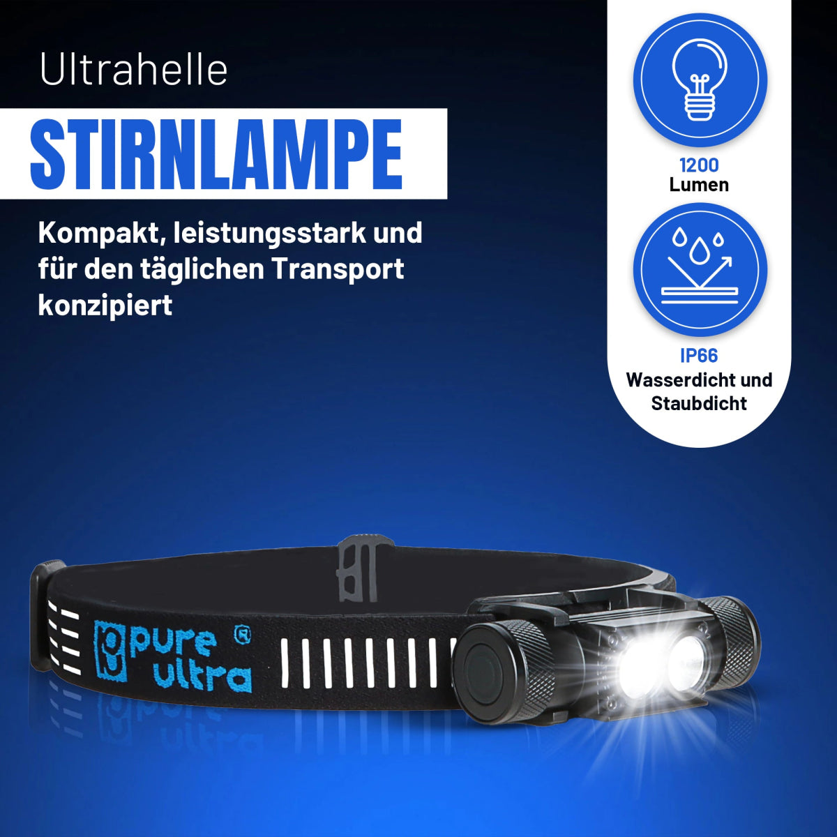 H12 Stirnlampe Wiederaufladbar 1200 Lumen, 150m Reichweite, USB - C - PureUltra