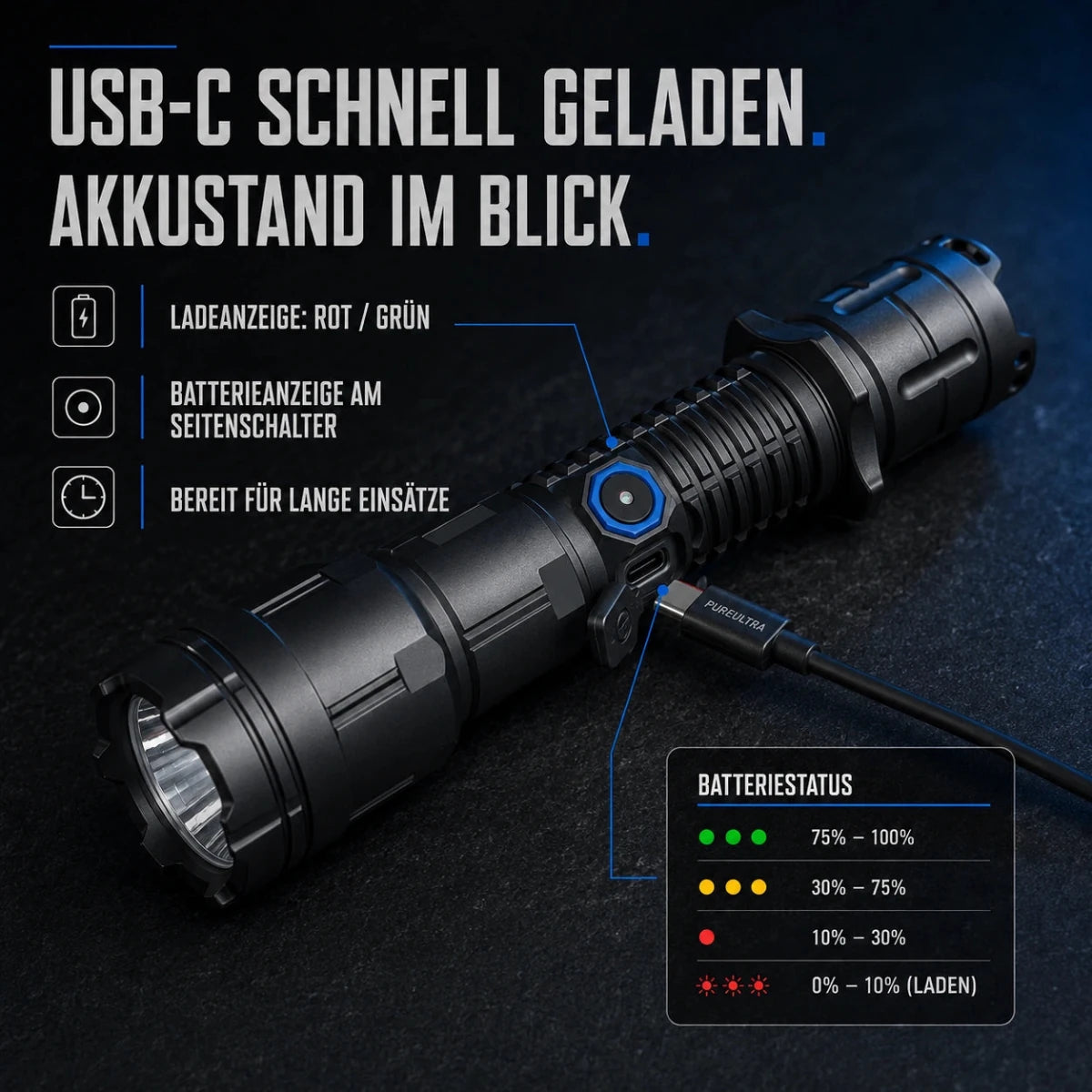 Hawk23 – kompakte LED Jagdlampe mit 2300 Lumen & 1000 m Reichweite - PureUltra