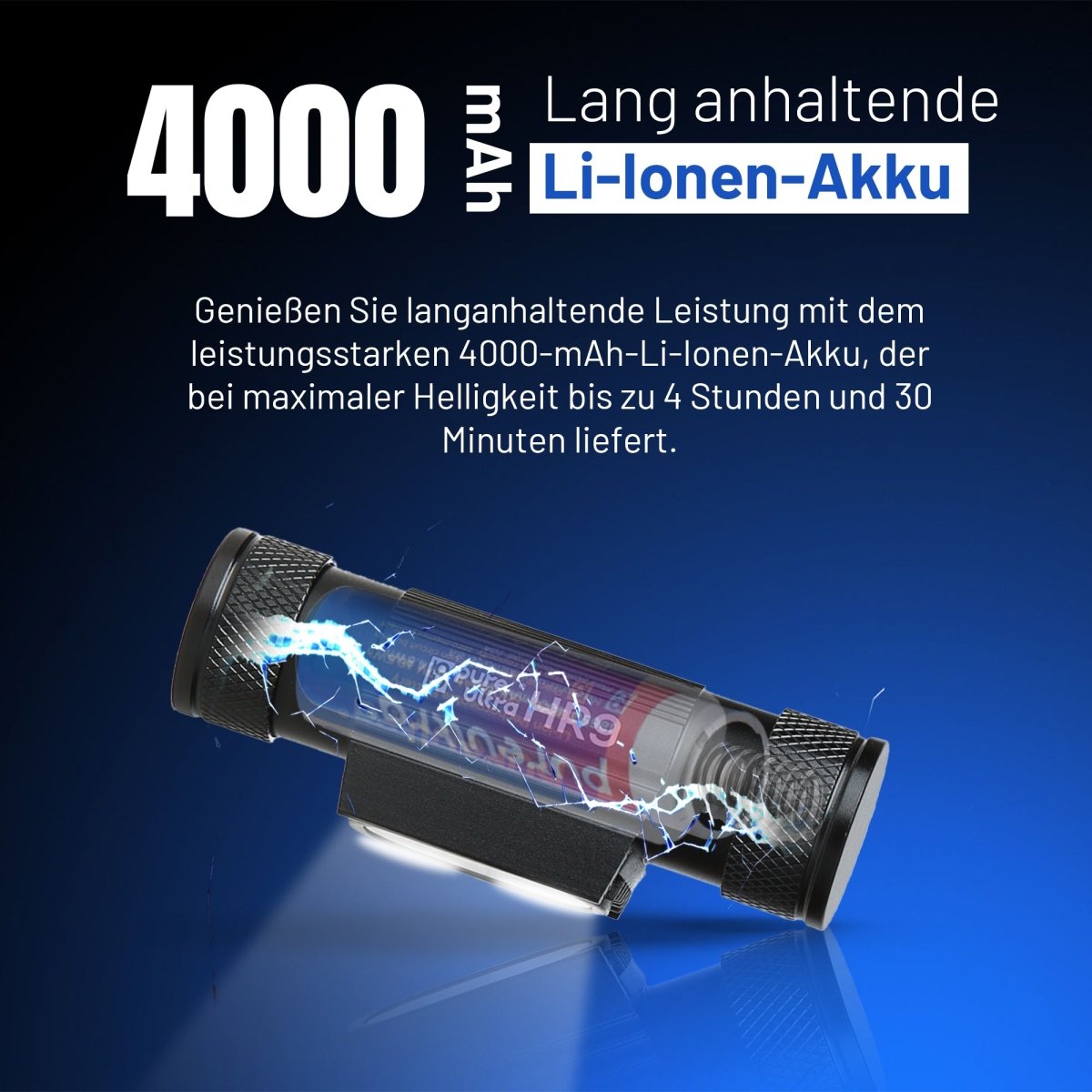 HR9 LED Stirnlampe – 900 Lumen, Rotlicht, IP66, USB - C, 300h Laufzeit - PureUltra