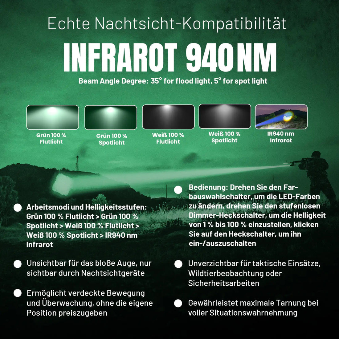 IR94 LED - Taschenlampe – 3 - in - 1 Licht (Weiß, Grün, IR940nm) mit Zoom & Dimmer - PureUltra