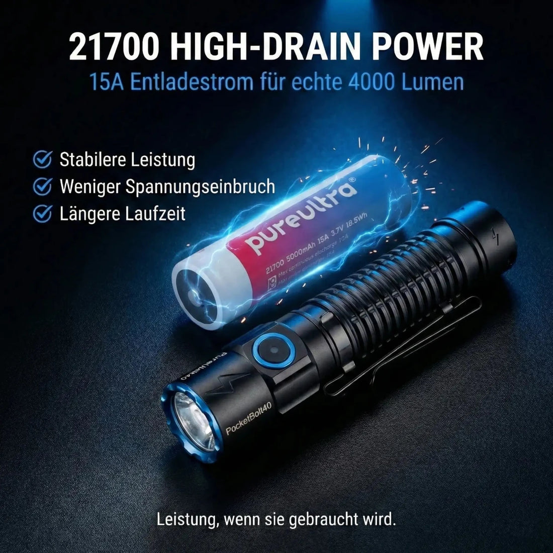 PcketBolt40 EDC LED Taschenlampe – 4.000 Lumen, 365m Reichweite, USB - C - PureUltra