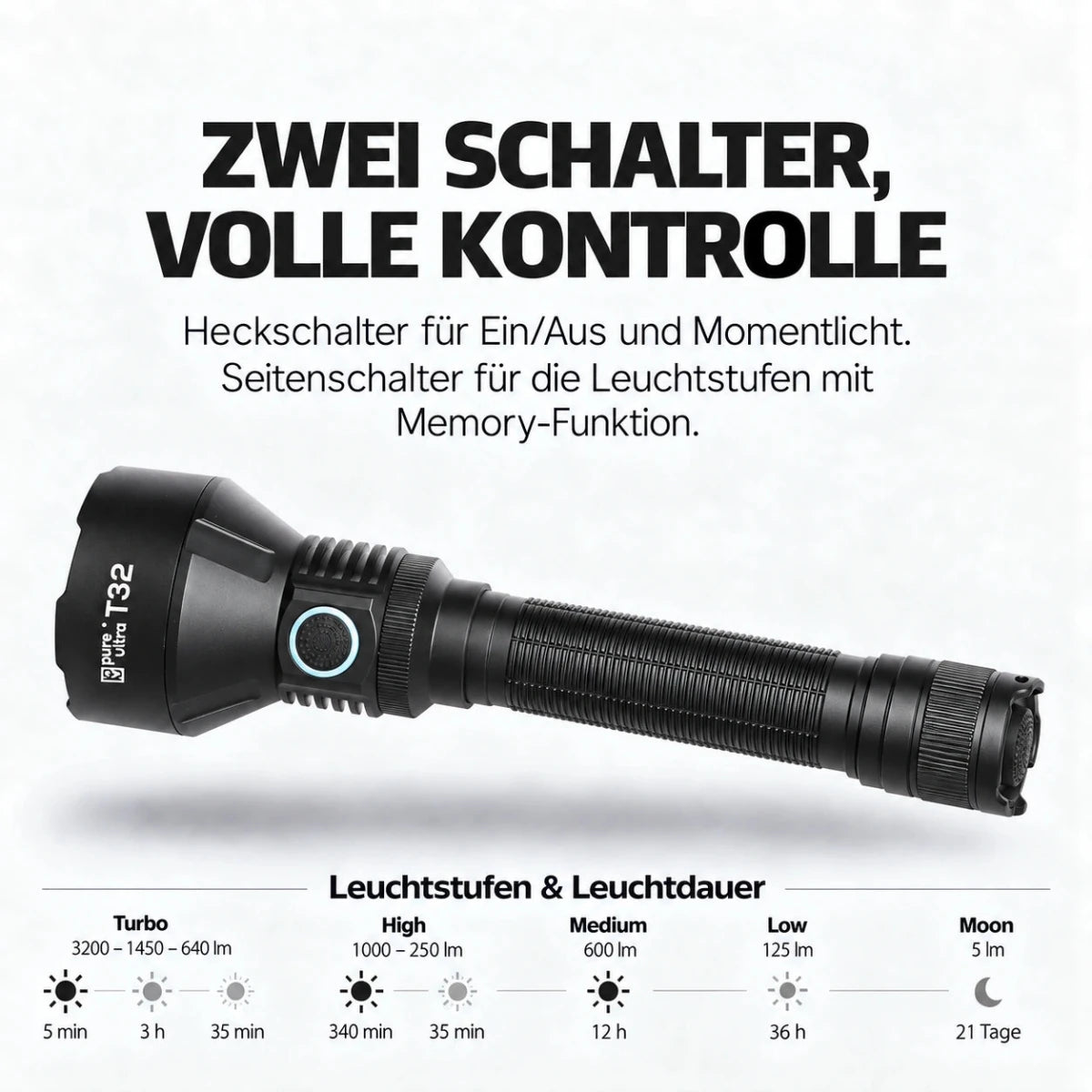 T32 Taschenlampe – 3.200 Lumen, 1.150 m Reichweite, USB-C - PureUltra